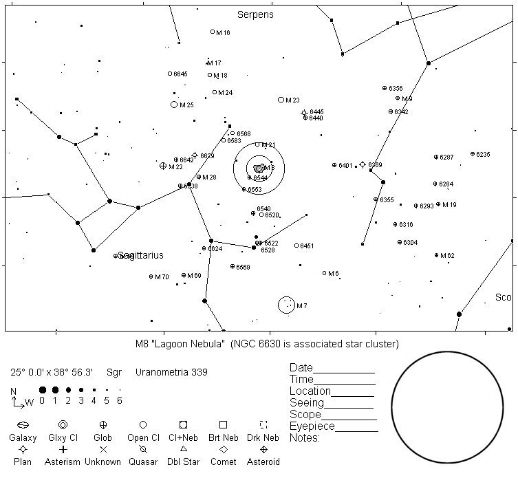 M8 Telrad Finder Chart