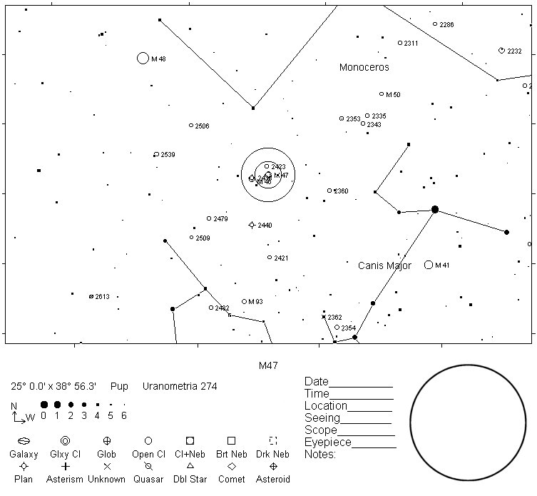 M47 Telrad Finder Chart