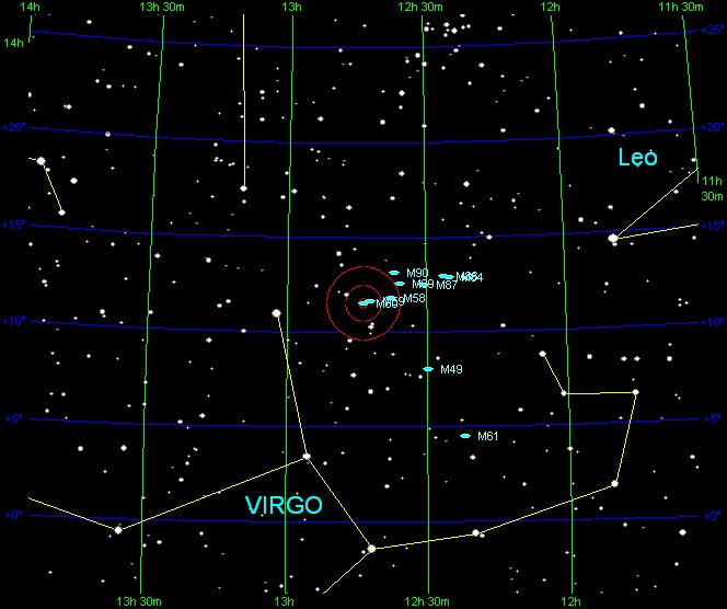 M60 Telrad Finder Chart