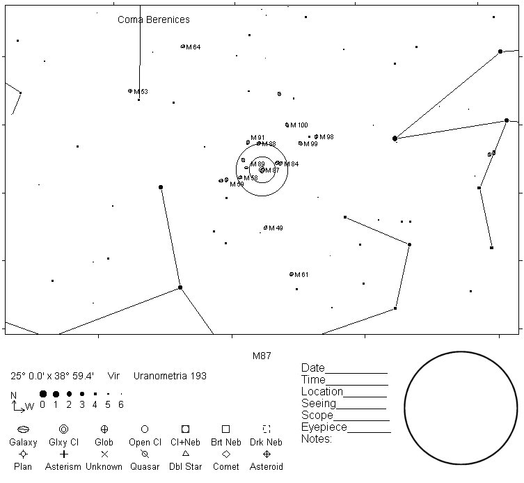 M87 Telrad Finder Chart