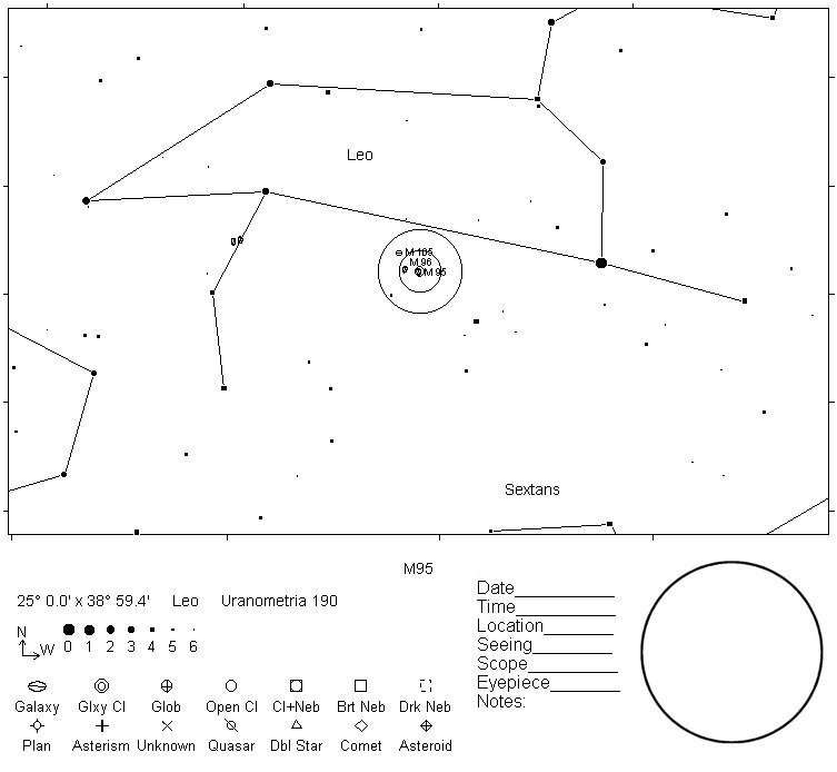 agena astro telrad