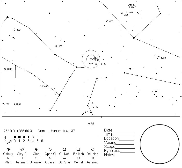 M35 Telrad Finder Chart