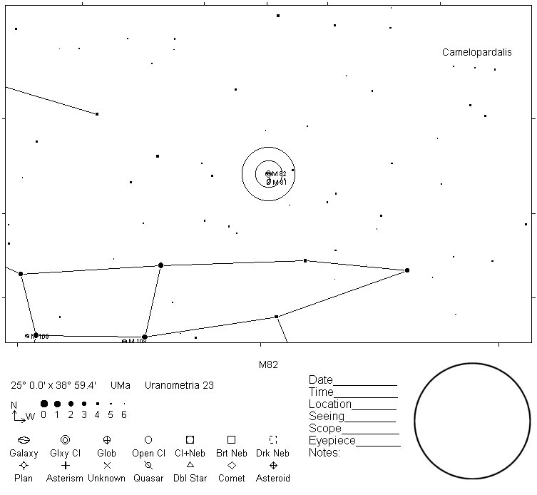 M82 Telrad Finder Chart