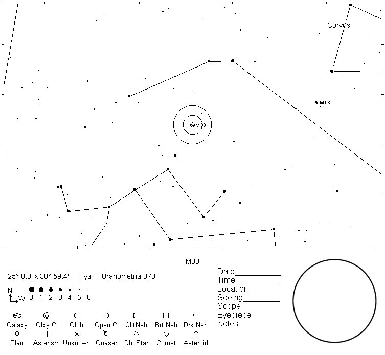 M83 Telrad Finder Chart