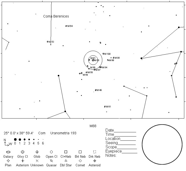M88 Telrad Finder Chart